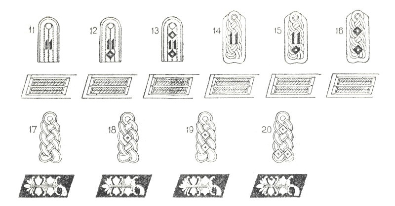 Знаки различия немецкой армии, высше чины