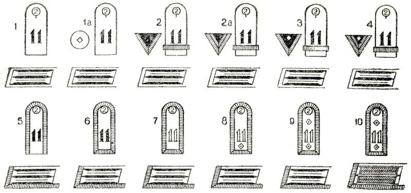 Знаки различия немецкой армии, нижние чины